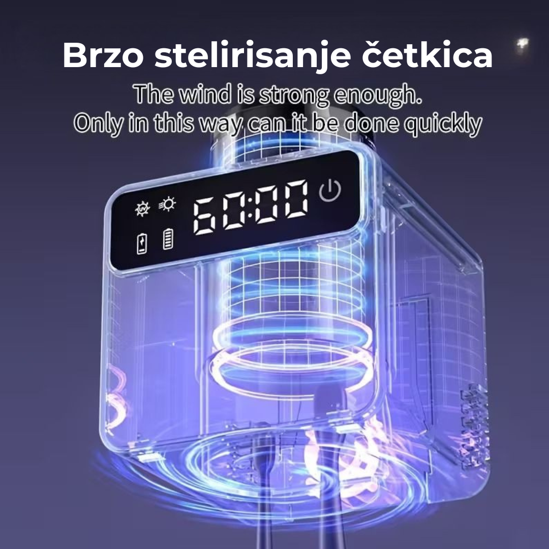 UV Sterilizator Za Četkice –Čista Četkica, Zdrav Osmeh